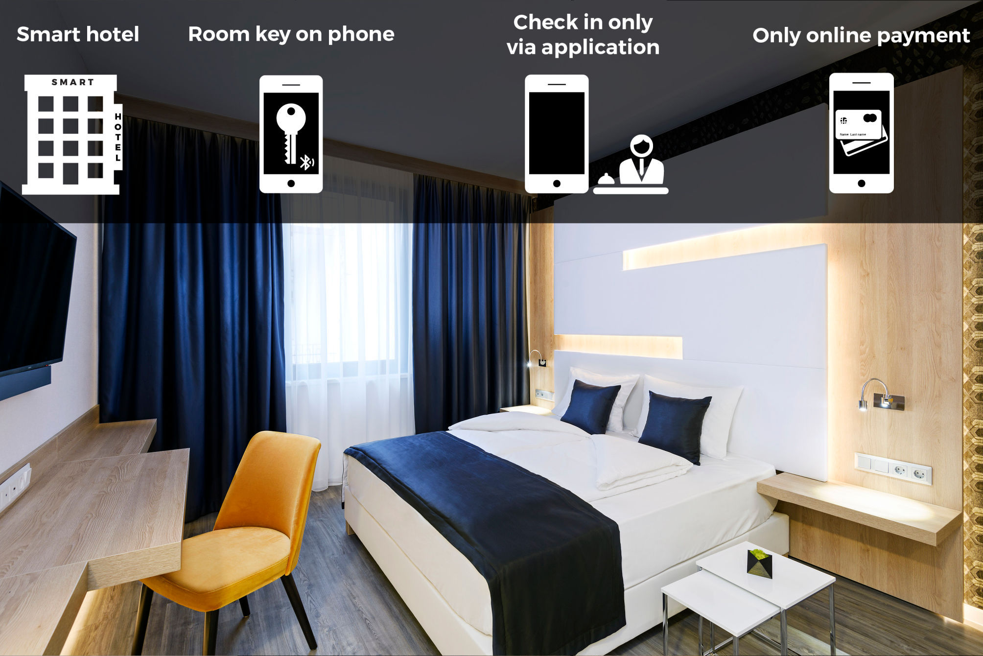 KVi Hotel Budapest - the smart hotel 2