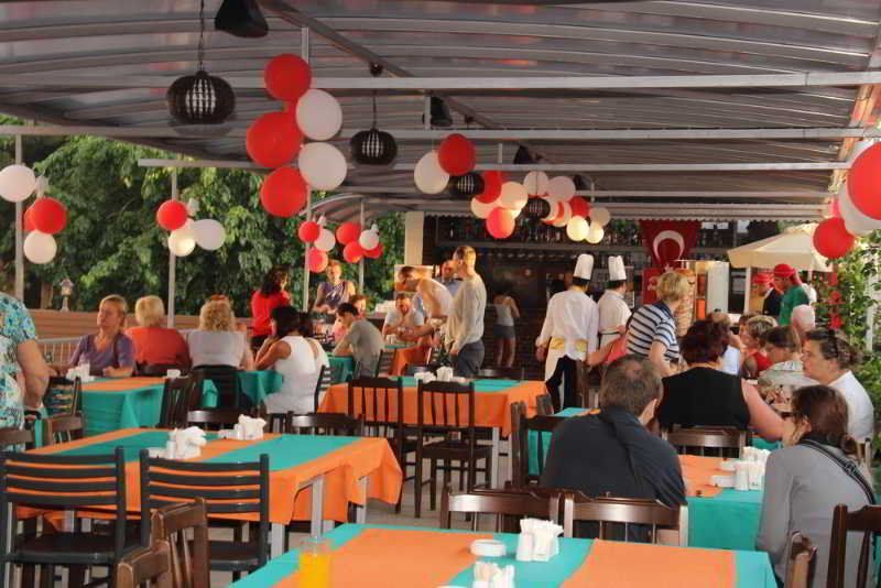 Antalya (region)