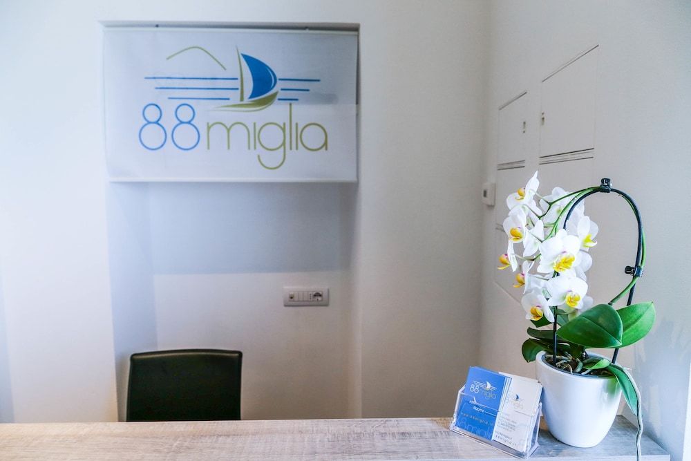 88 Miglia 2