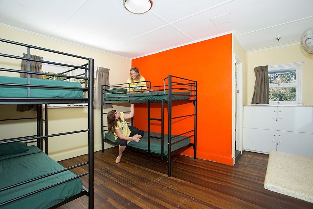 Backpackers In Paradise - 18 to 40 Years 2