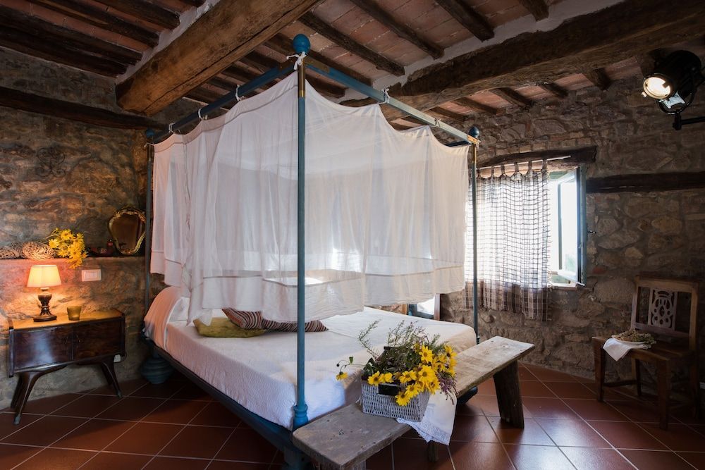 B&B Podere Camaiano 1