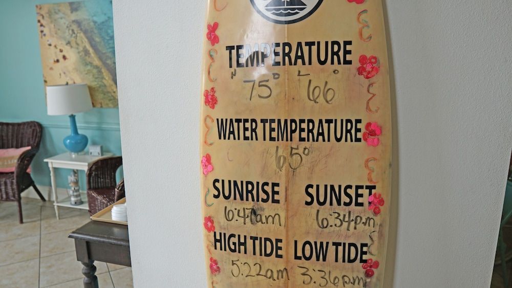 Ocean Surf Inn & Suites 1