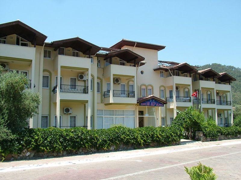 APARTMENTS INCE 1