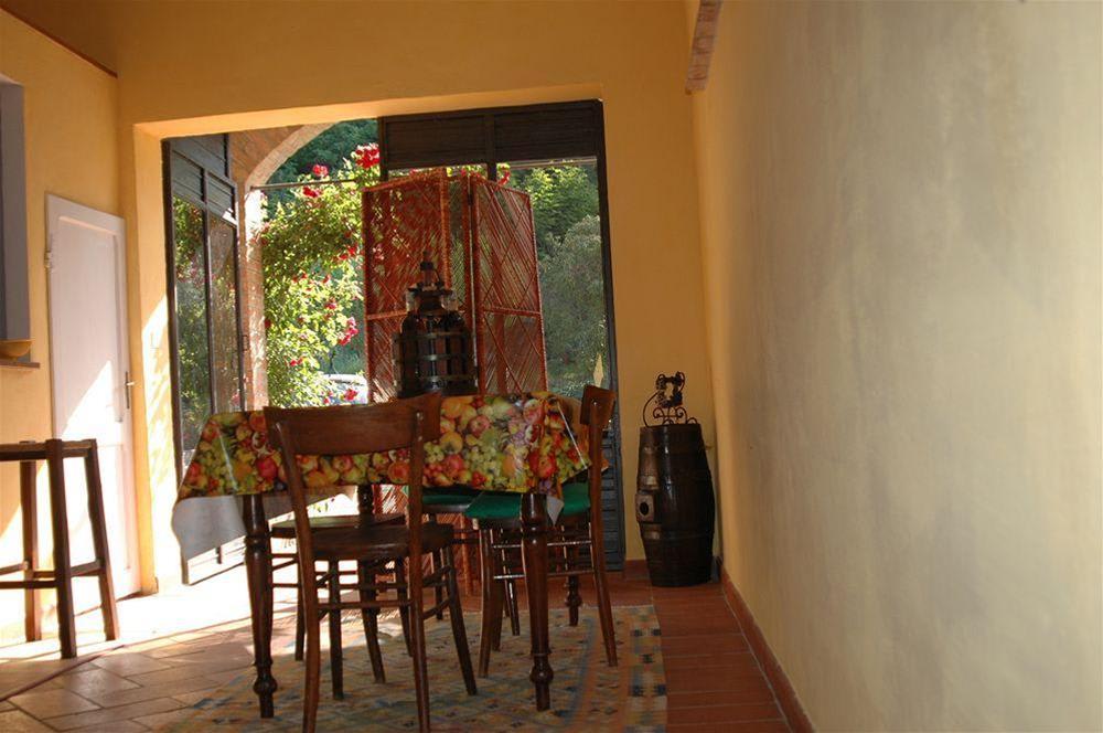 Podere Fontecastello 2