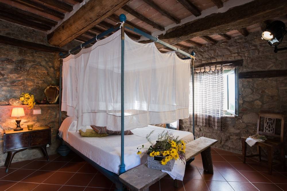 B&B Podere Camaiano 1