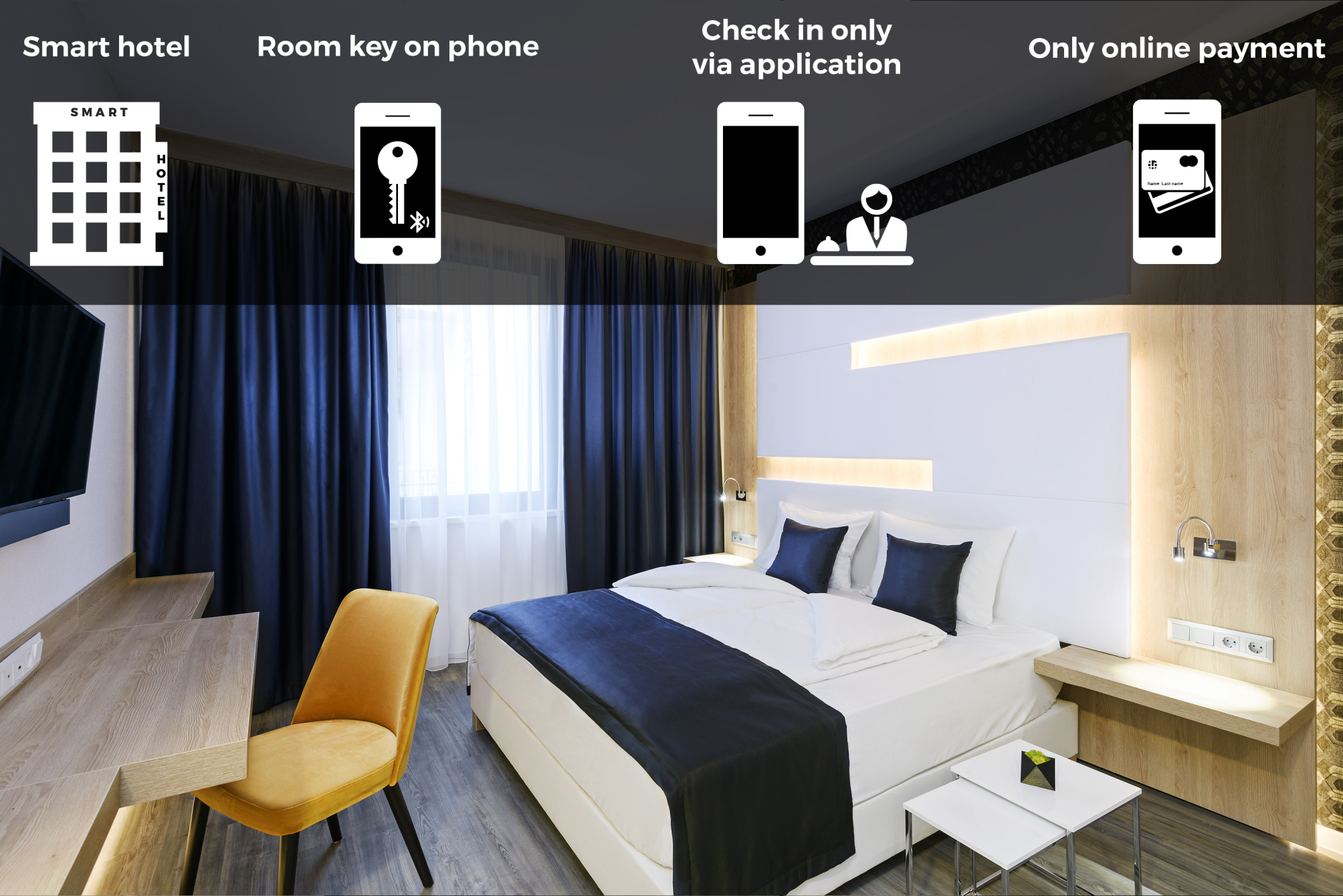 KVi Hotel Budapest - the smart hotel 2