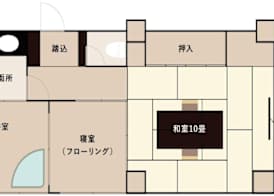Senkei 5
