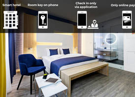 KVi Hotel Budapest - the smart hotel 3