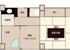 Senkei 5